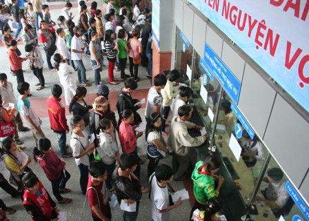 Được thay đổi nguyện vọng 2 làm các thí sinh rối